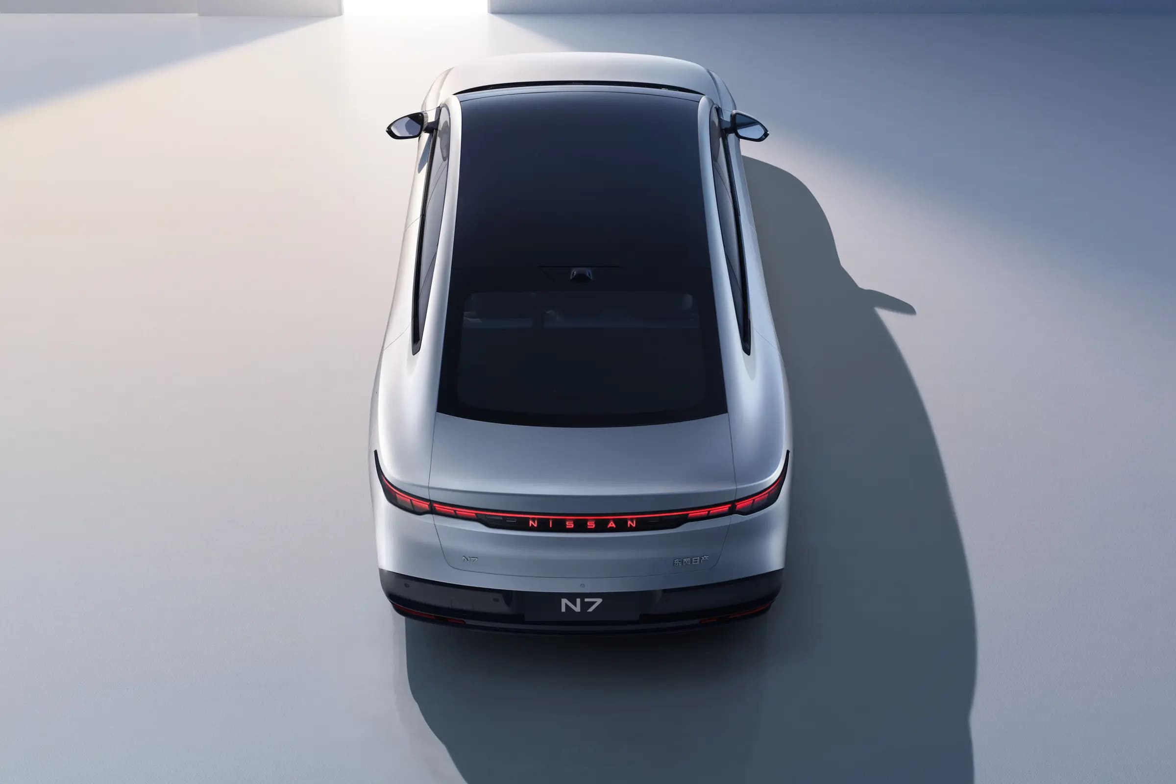 Полный обзор